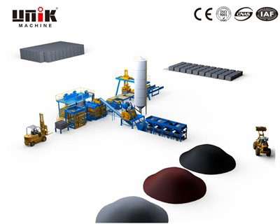 Čo by ste si mali všímať pri používaní plne automatického stroja na výrobu blokov?